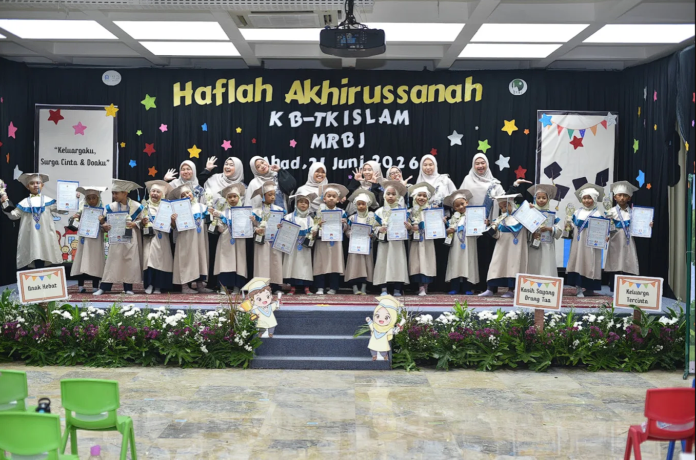 Aula Masjid MRBJ untuk kegiatan KB–TK Islam MRBJ